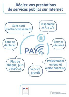 payfip